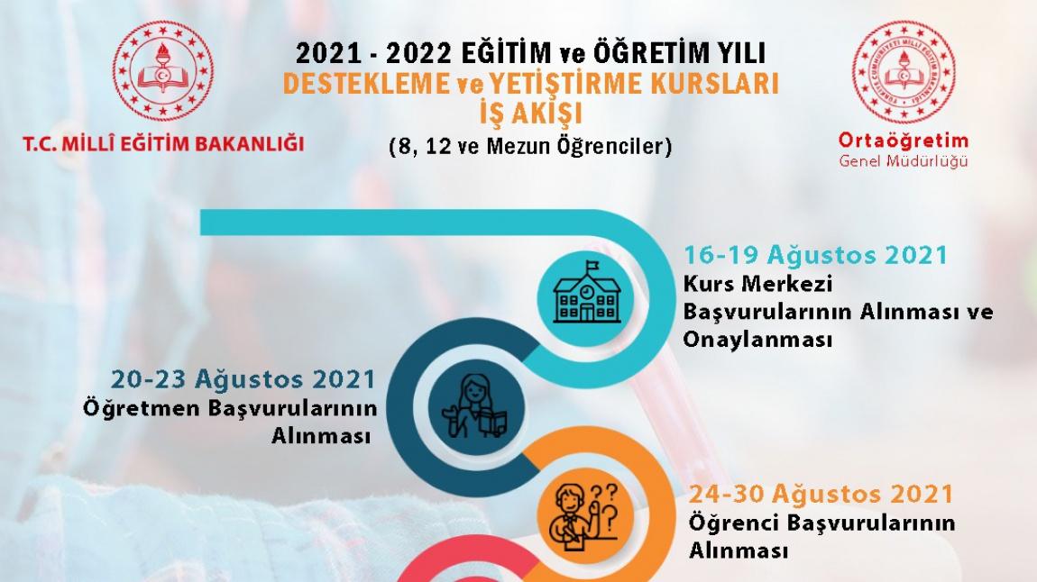 2021-2022 Öğretim Yılı Destekleme ve Yetiştirme Kursları Takvimi